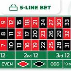 what is a line bet in roulette